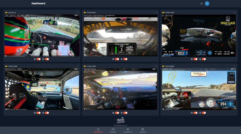 Race control insight, in real time.